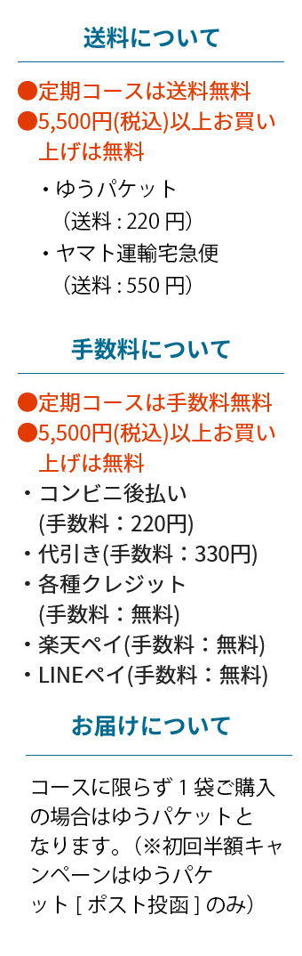 送料・手数料について