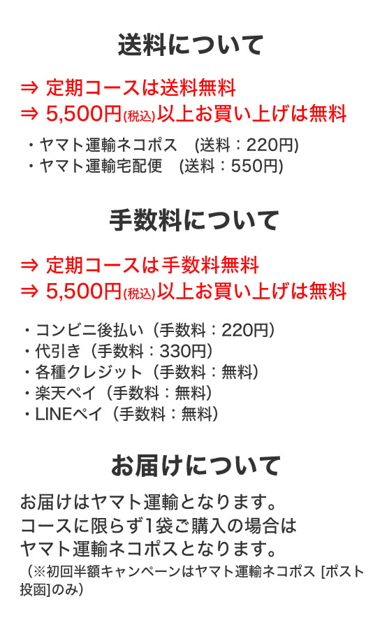 送料について