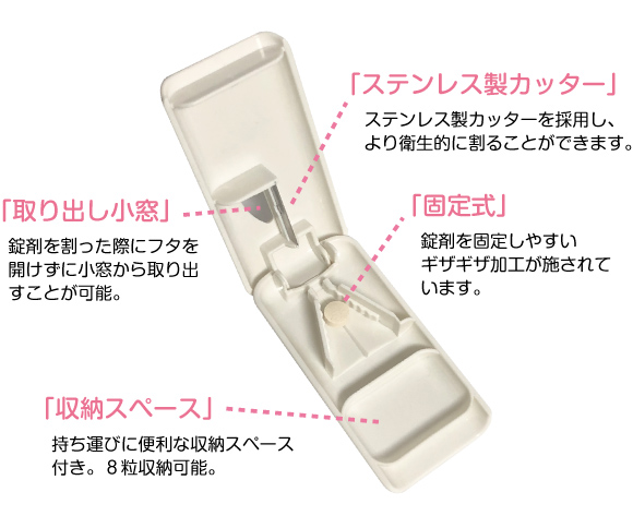 サプリメント用 錠剤カッターの機能紹介