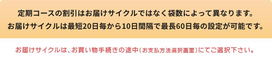 定期コースの割引について