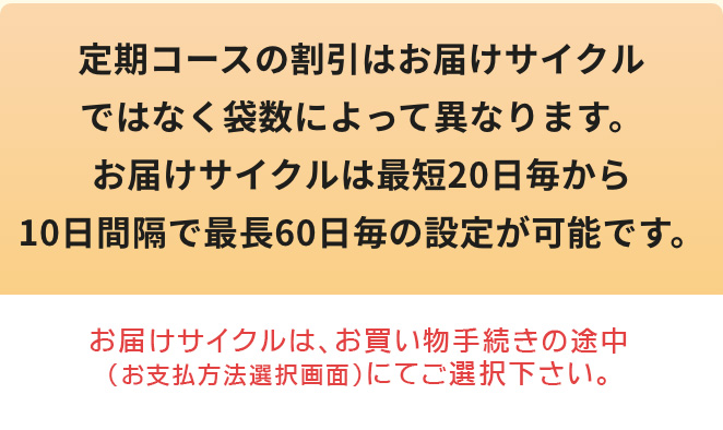 定期コースの割引について